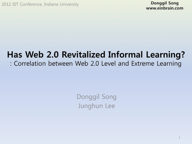 120302_DSong_extLearning_siteEvaluationWeb2_pilot55_IST_Conference1