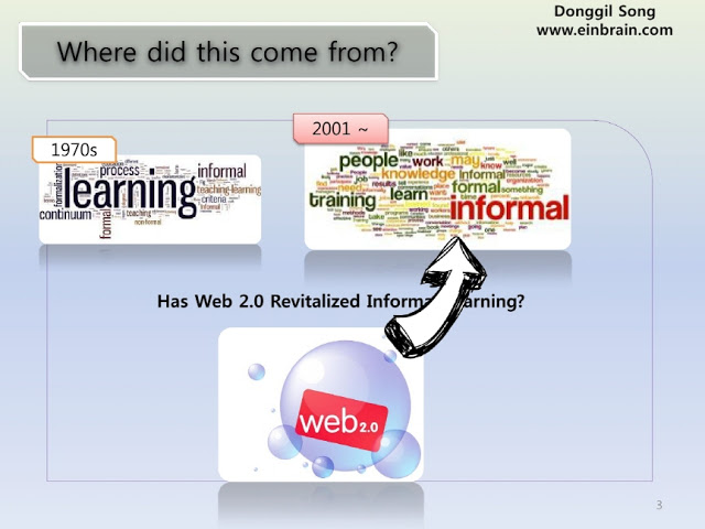 120302_DSong_extLearning_siteEvaluationWeb2_pilot55_IST_Conference3