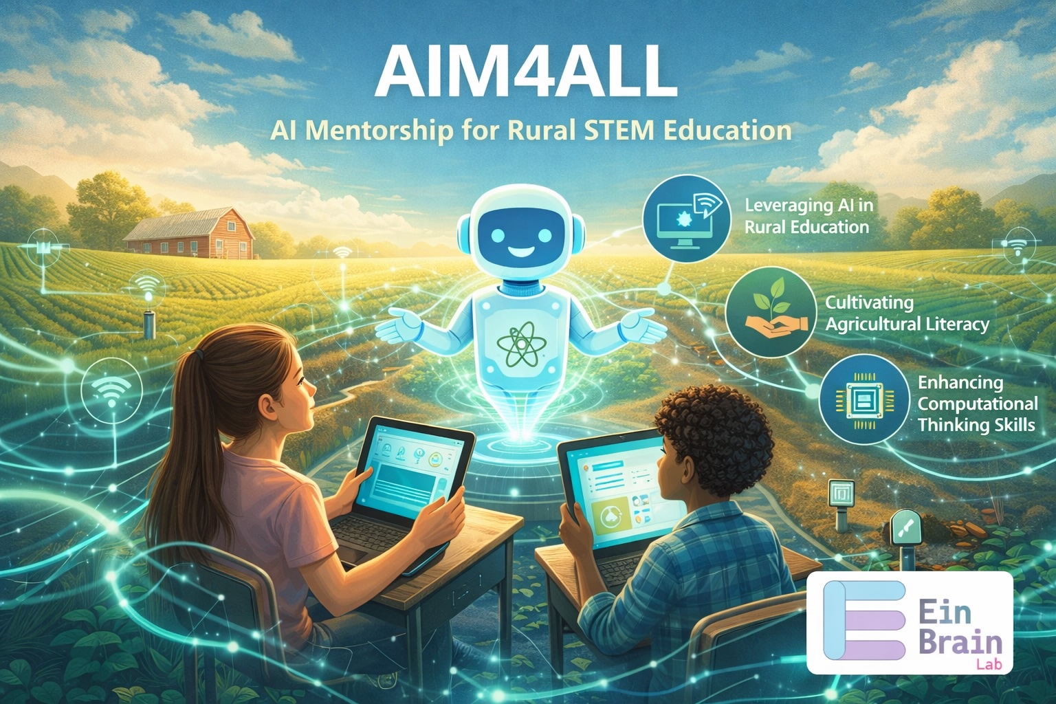 AIM4ALL students collaborating with AI